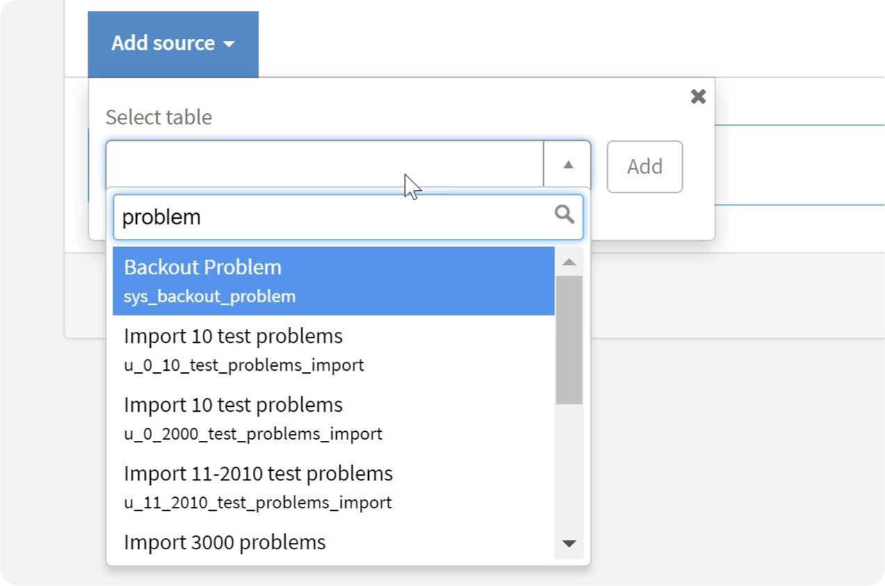 ServiceNow tables for Power BI