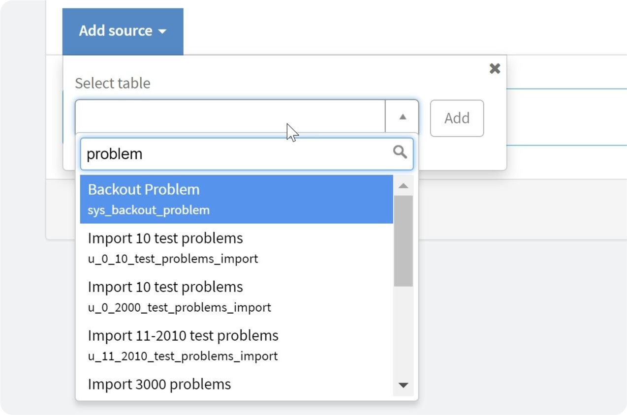 select servicenow tables for export to tableau