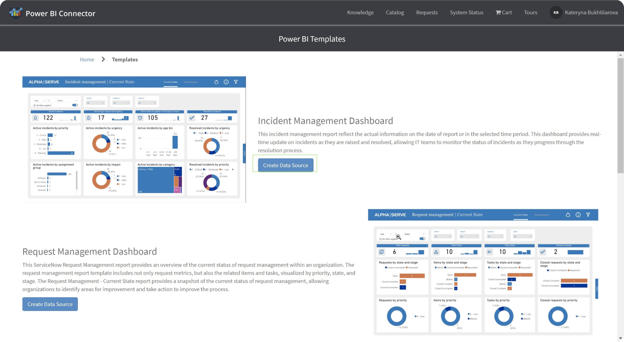 Power Bi Dashboards Templates