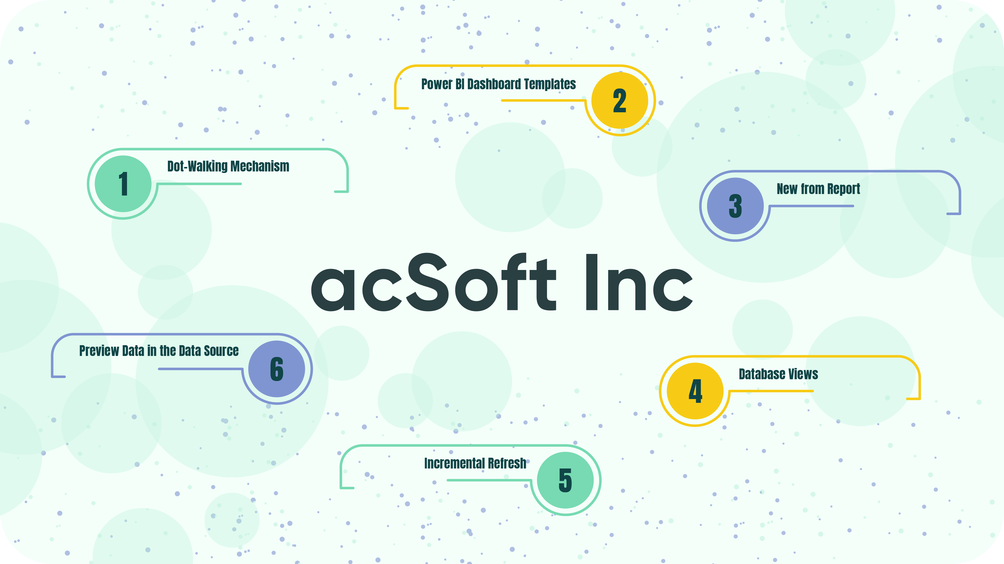 acSoft Inc 2023 Year in Review: Crowning Achievements