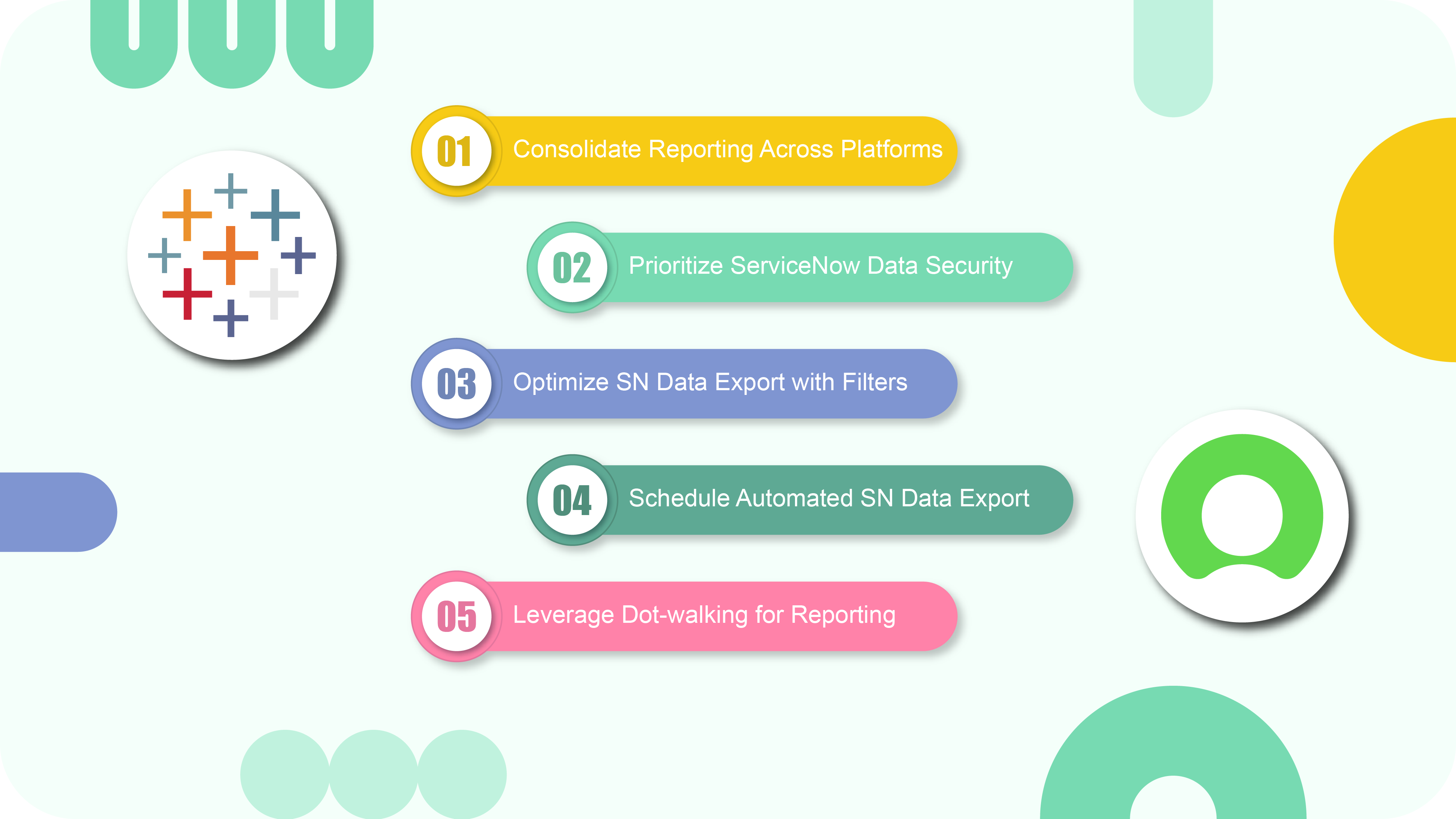 Best Practices and Tips: Maximizing Tableau for ServiceNow Reporting